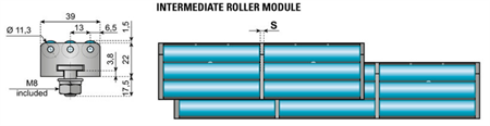 Transfer plate 3-rollers br=225 SSA